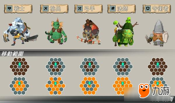 史莱姆传说游戏中文汉化版(SlimeLegends)新手阵容搭配推荐