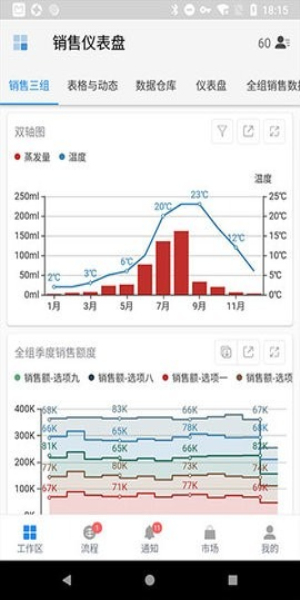 伙伴云5.1.37 效率办公