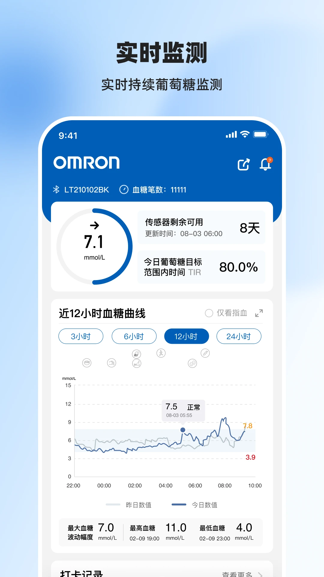 欧姆龙动态02.07.00.00 血糖健康管理 欧姆龙动态02.07.00.00 血糖健康管理