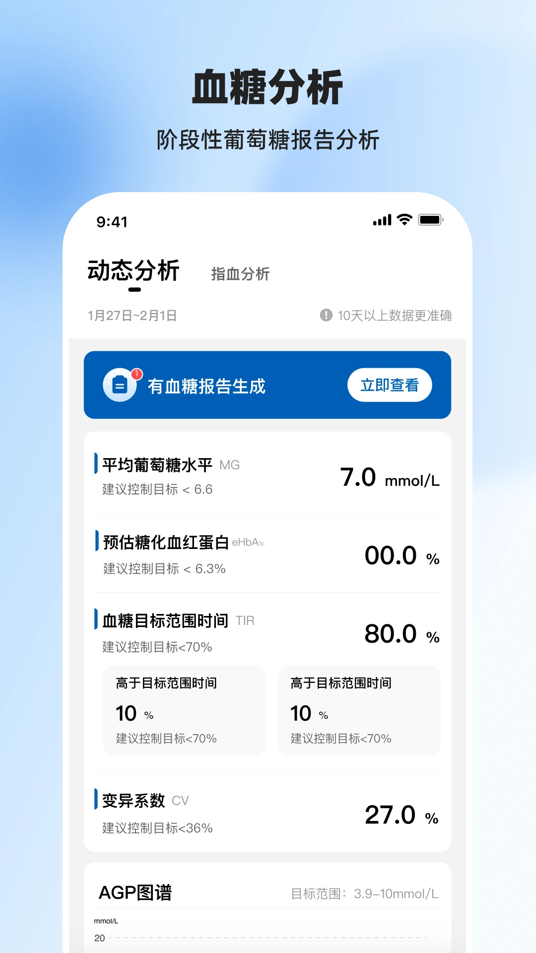 欧姆龙动态02.07.00.00 血糖健康管理 欧姆龙动态02.07.00.00 血糖健康管理