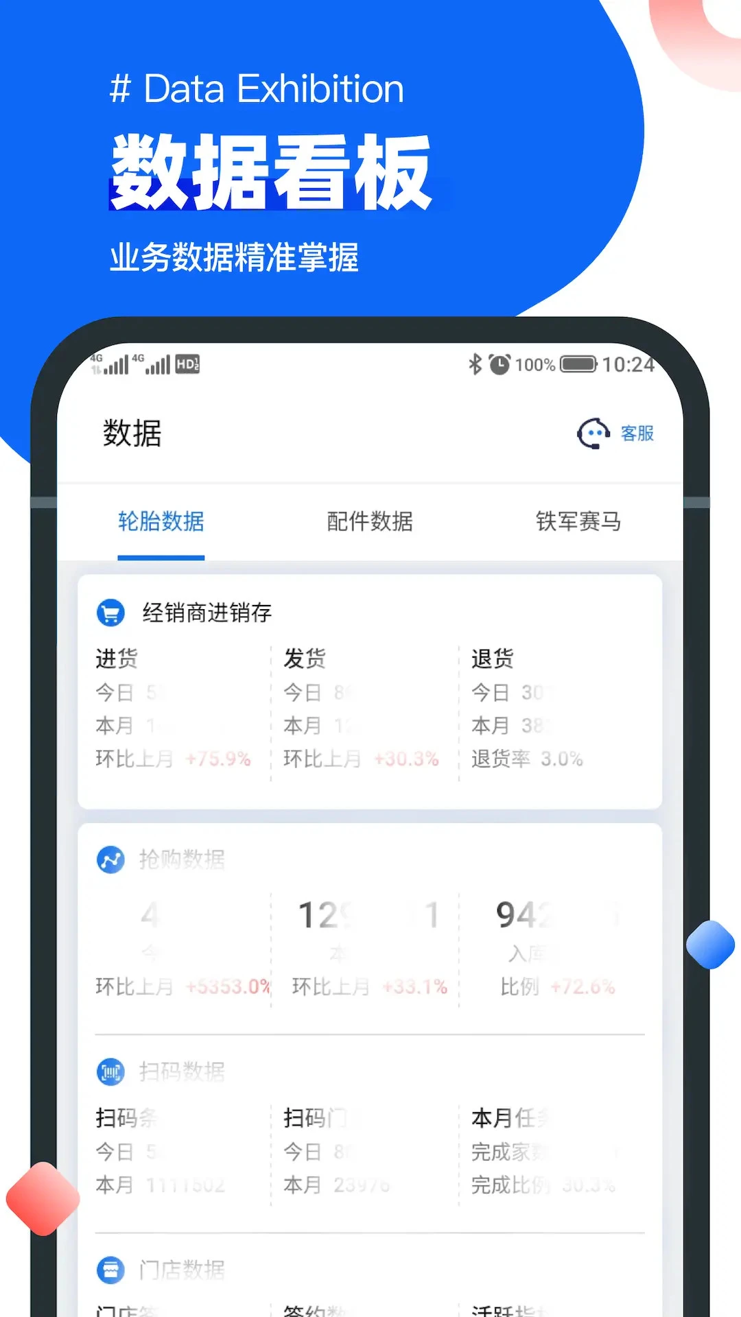 �в�ҵ��ͨ���ͳ���1.9.0 ���ͳ�����