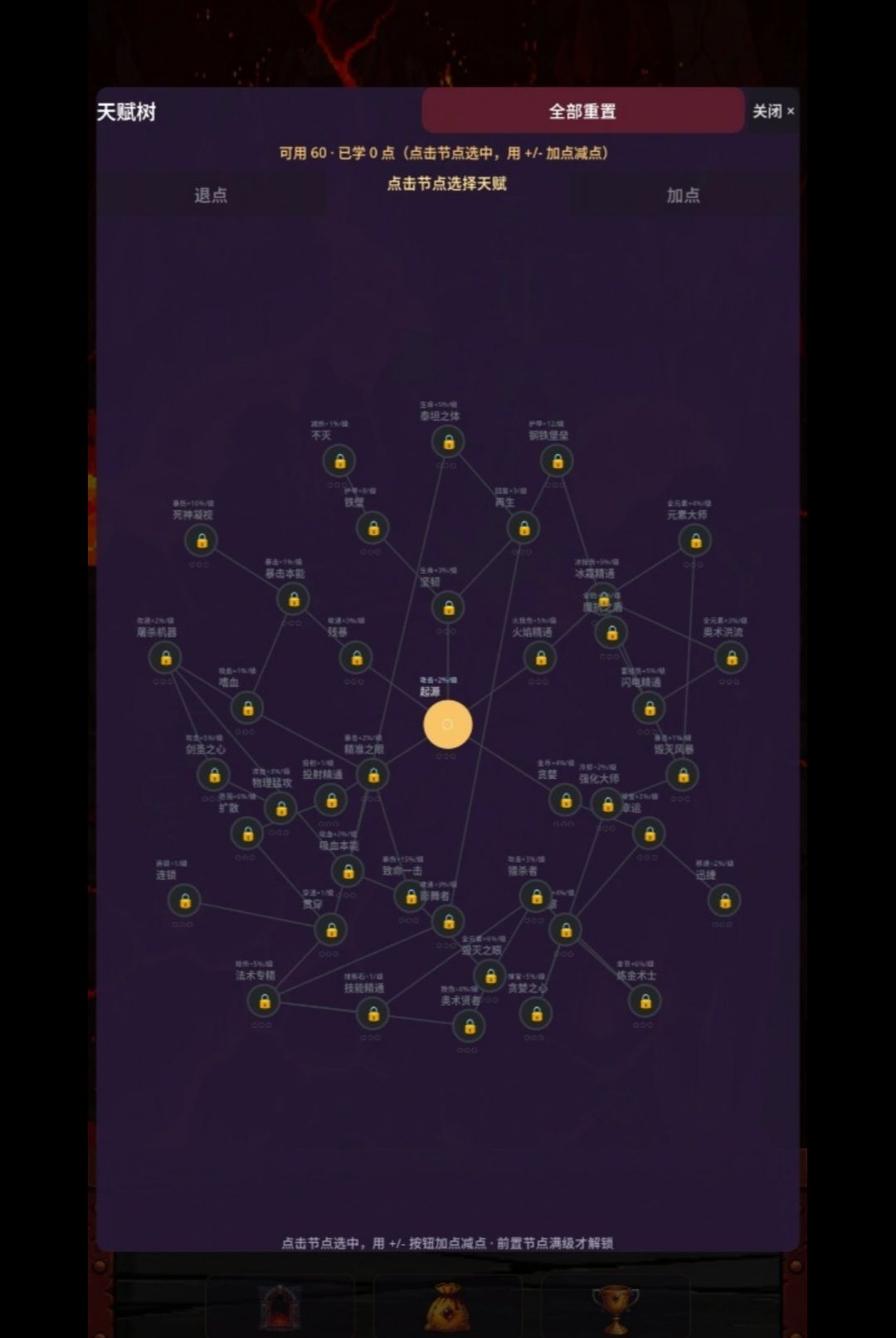 暗黑无限挂机Dark Idle1.4 暗黑挂机版