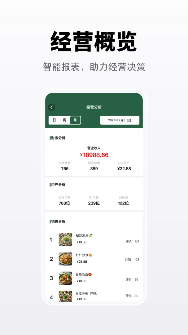 �����ҵ��3.2.57 ��ҵ��������