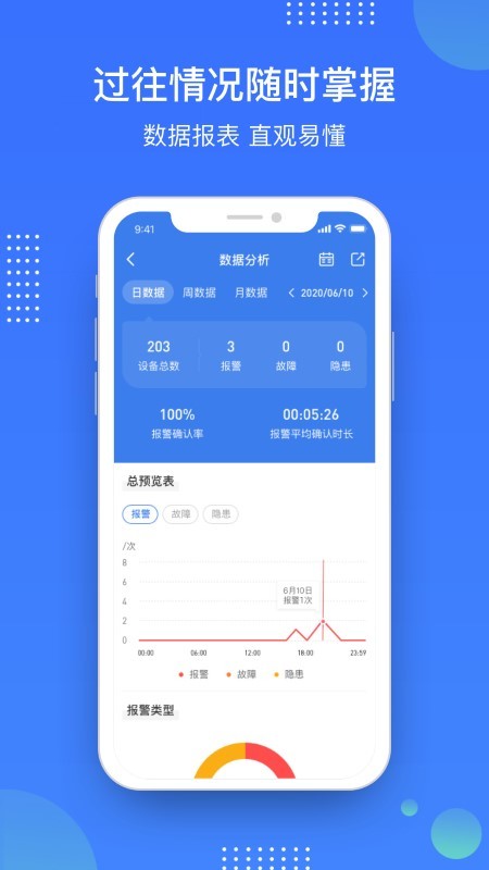 庇虎安卓版 防火墙拦截功能