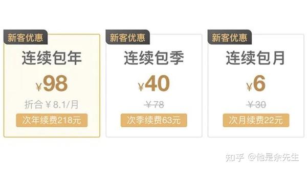 爱奇艺会员第三方购买渠道价格对比