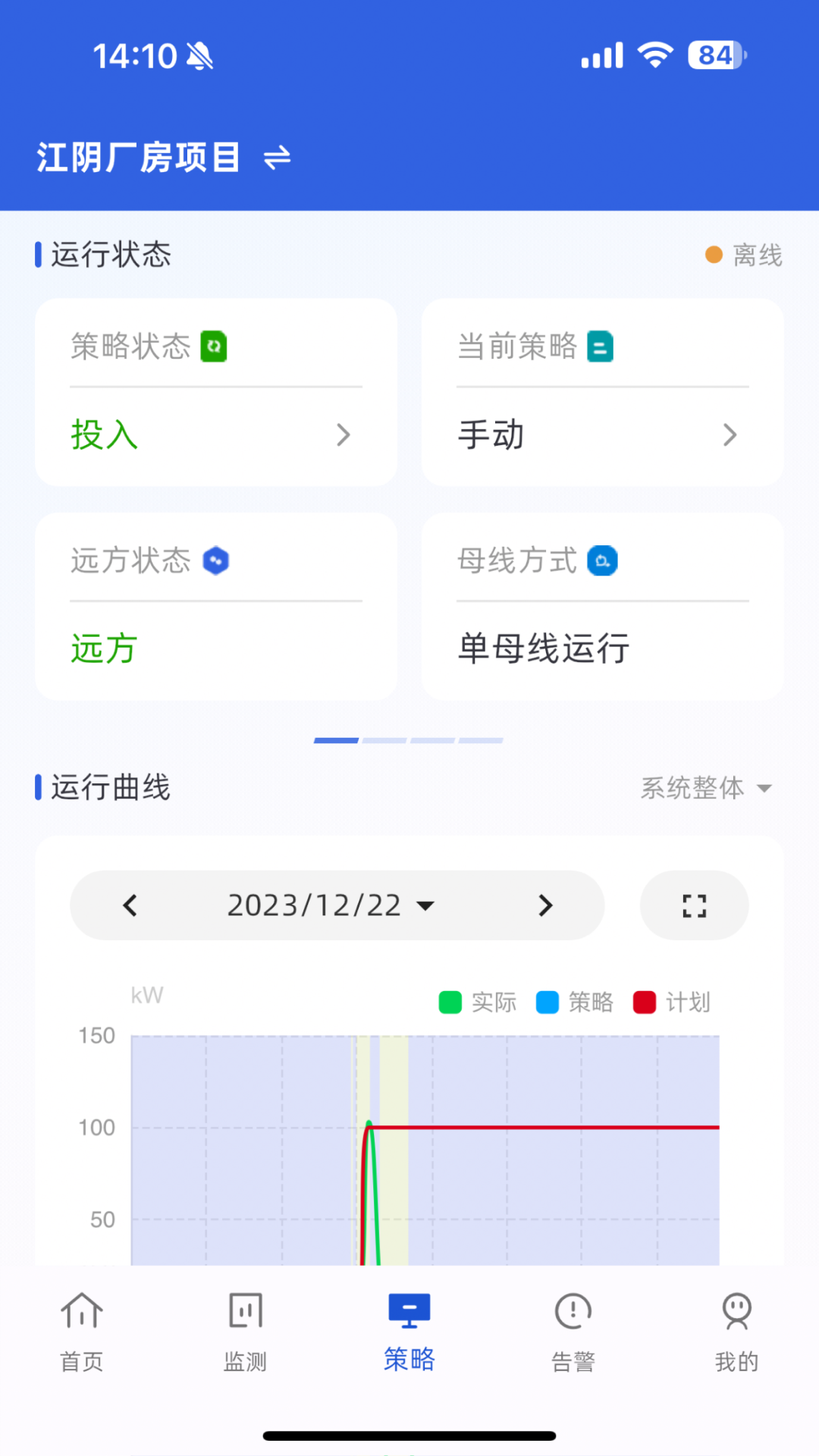 ECO能管云ECO Energy2.6.0 能源管理专家
