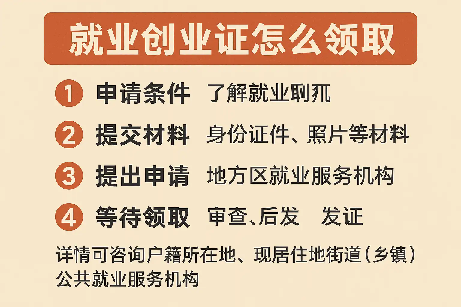 7850工作证线下领取流程注意事项