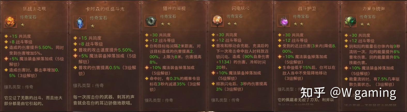 暗黑无限挂机Dark Idle零氪玩家钻石使用规划建议