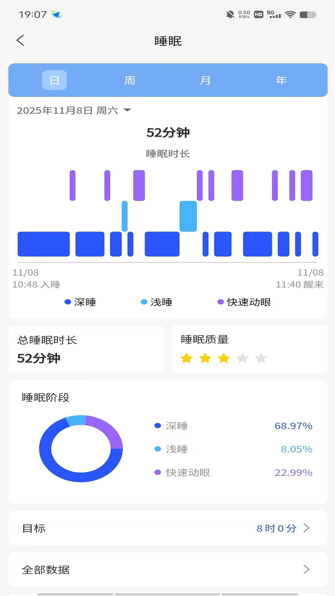 亿生康2.05.0 健康管理服务端