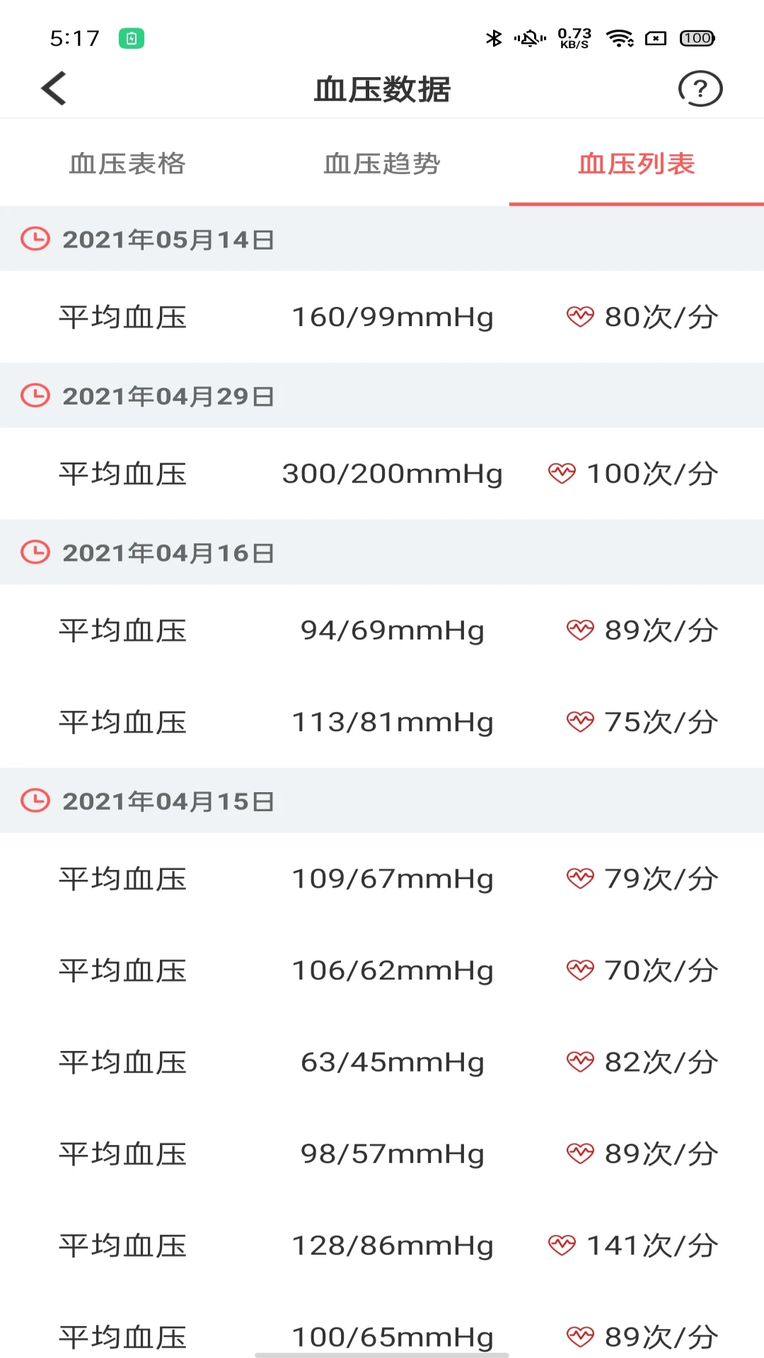 ����ҽ����2.8.20 ҽ���ƶ�����վ