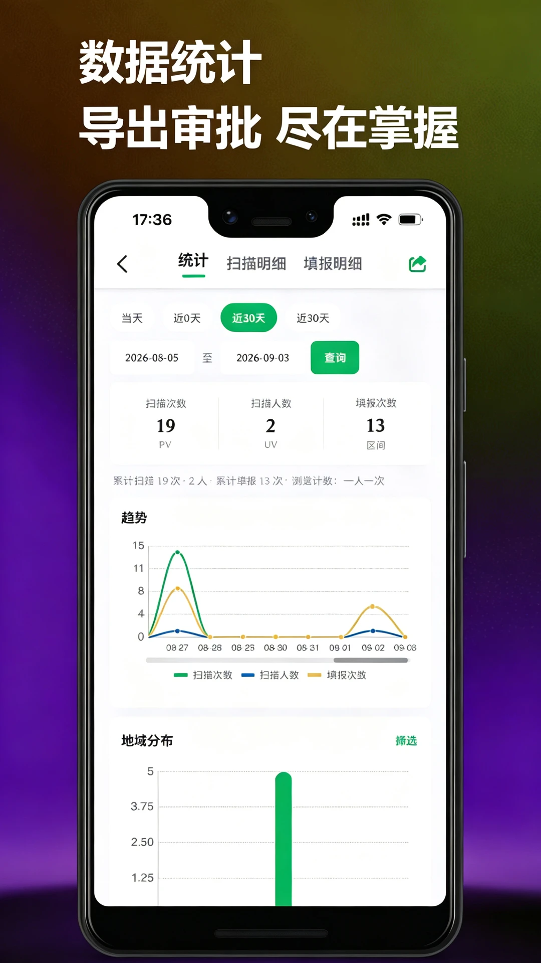 星途推1.1.1 智能推广工具