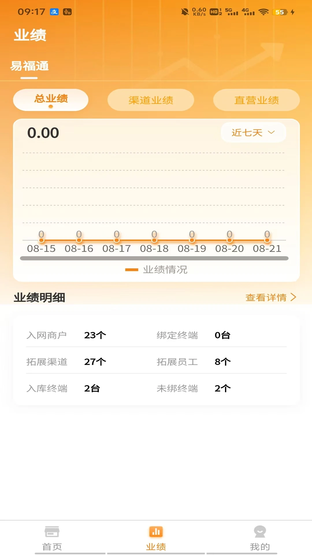 易福助手1.4.4 实用工具 易福助手1.4.4 实用工具