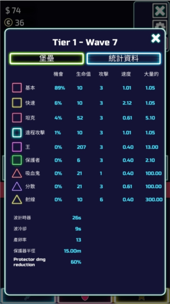 塔-空闲塔防The Tower,新手布局攻略与阵容搭配推荐