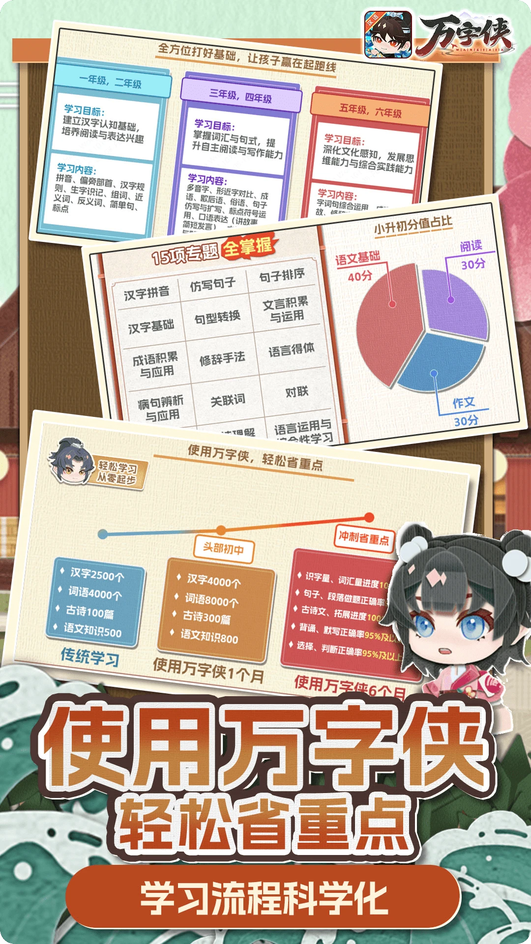 万字侠1.4.7 安卓版 文字处理神器 万字侠1.4.7 安卓版 文字处理神器