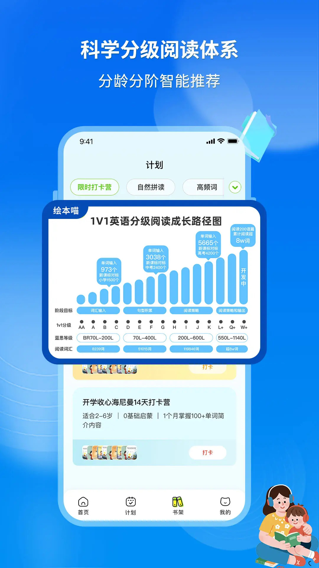 �汾��3.3.9 �汾�Ķ�����