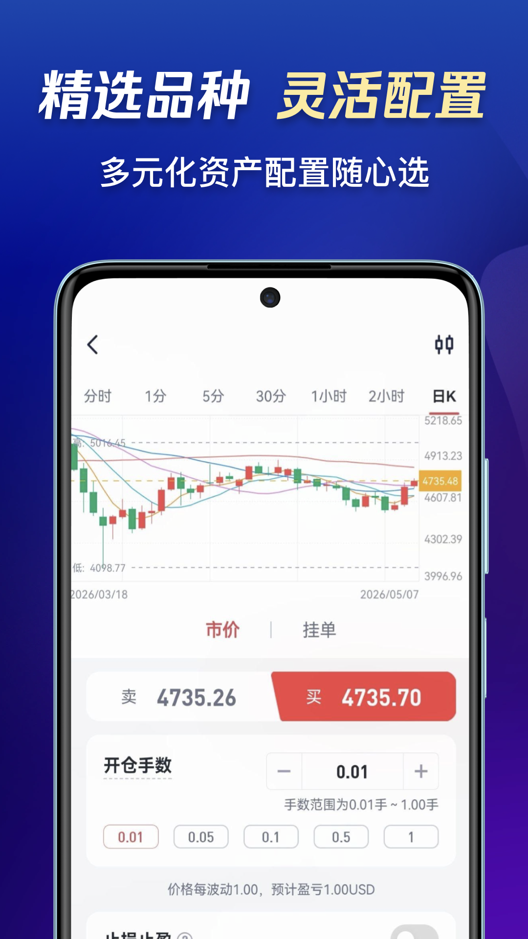 智盈金通1.0.1 智能投资理财助手 智盈金通1.0.1 智能投资理财助手