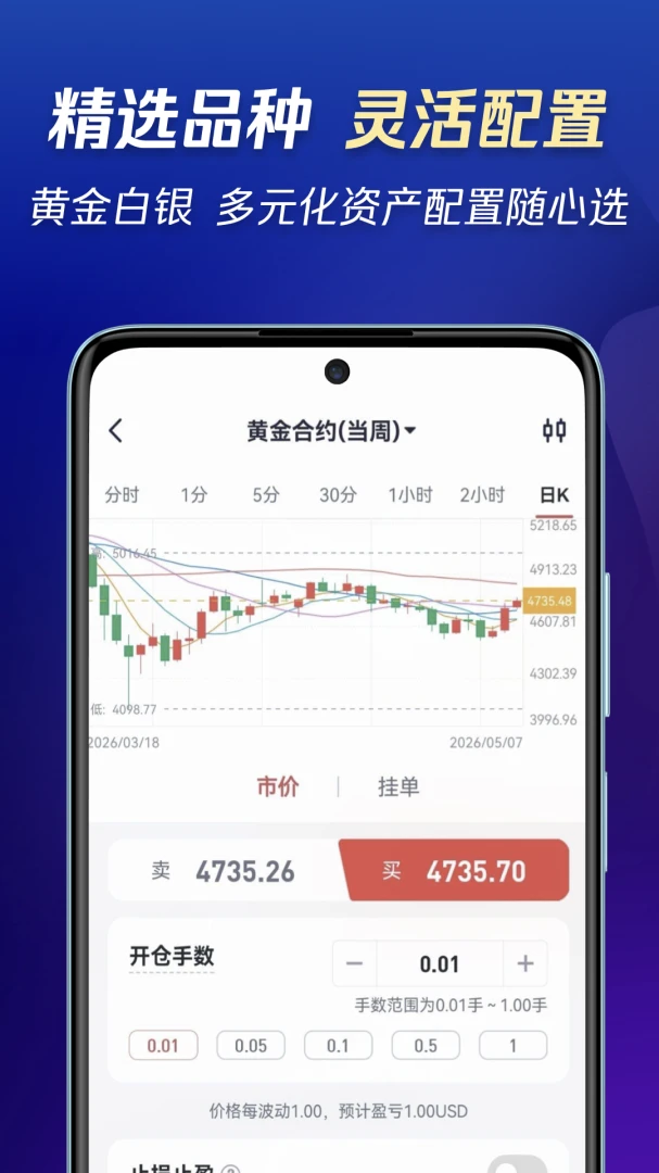 智盈金通1.0.1 智能投资理财助手 智盈金通1.0.1 智能投资理财助手