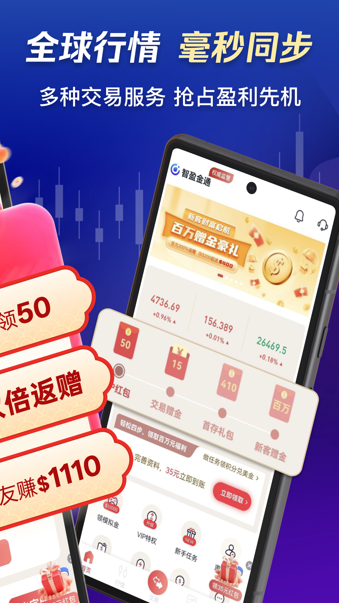 智盈金通1.0.1 智能投资理财助手 智盈金通1.0.1 智能投资理财助手