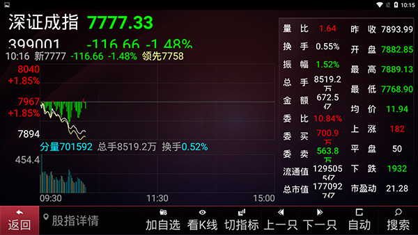 同花顺11.61.05 炒股理财 同花顺11.61.05 炒股理财