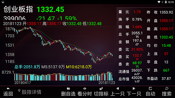 同花顺11.61.05 炒股理财 同花顺11.61.05 炒股理财