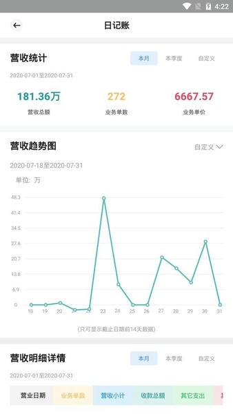 ����ҽ��4.5.7.1 ��׿��