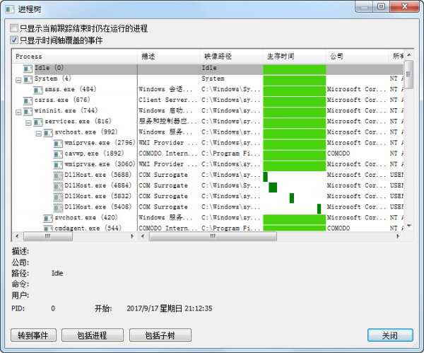 Process Monitor���̼��ӹ���3.70 ϵͳ���̼��