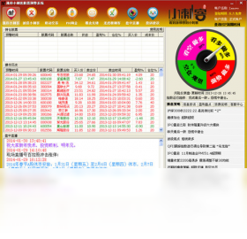 涨停小刺客股票预警系统 软件界面 截图