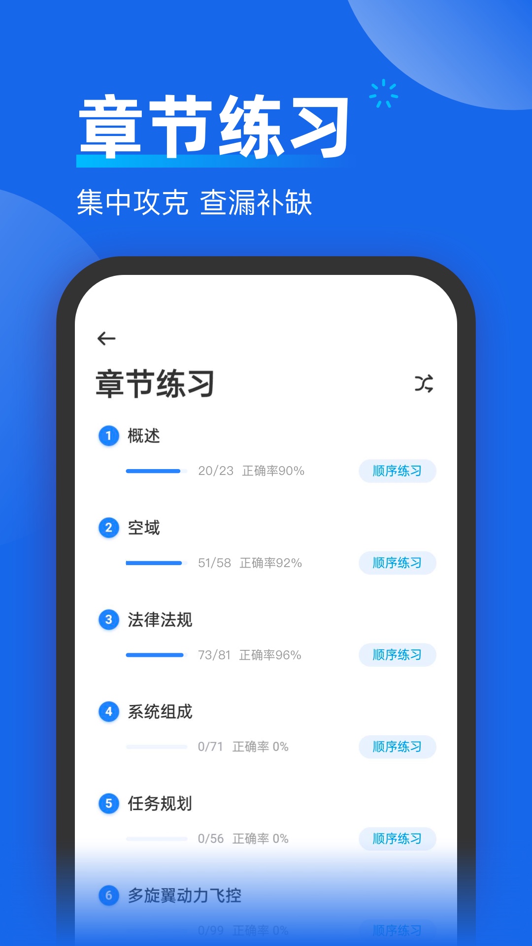 无人机考试题库安卓版 功能截图