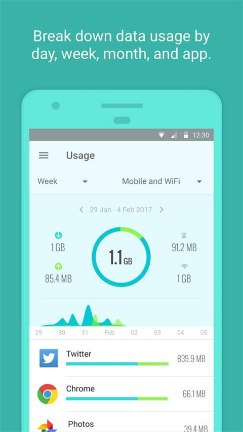 GlassWire��������������3.3.670 ����������ع���