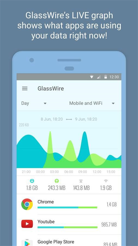 GlassWire��������������3.3.670 ����������ع���