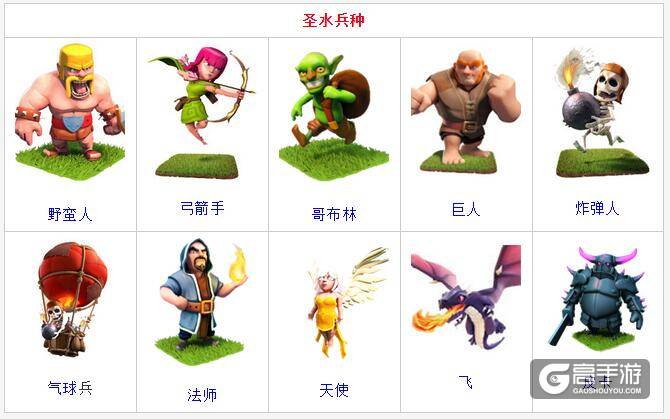 部落冲突 安卓版 角色介绍