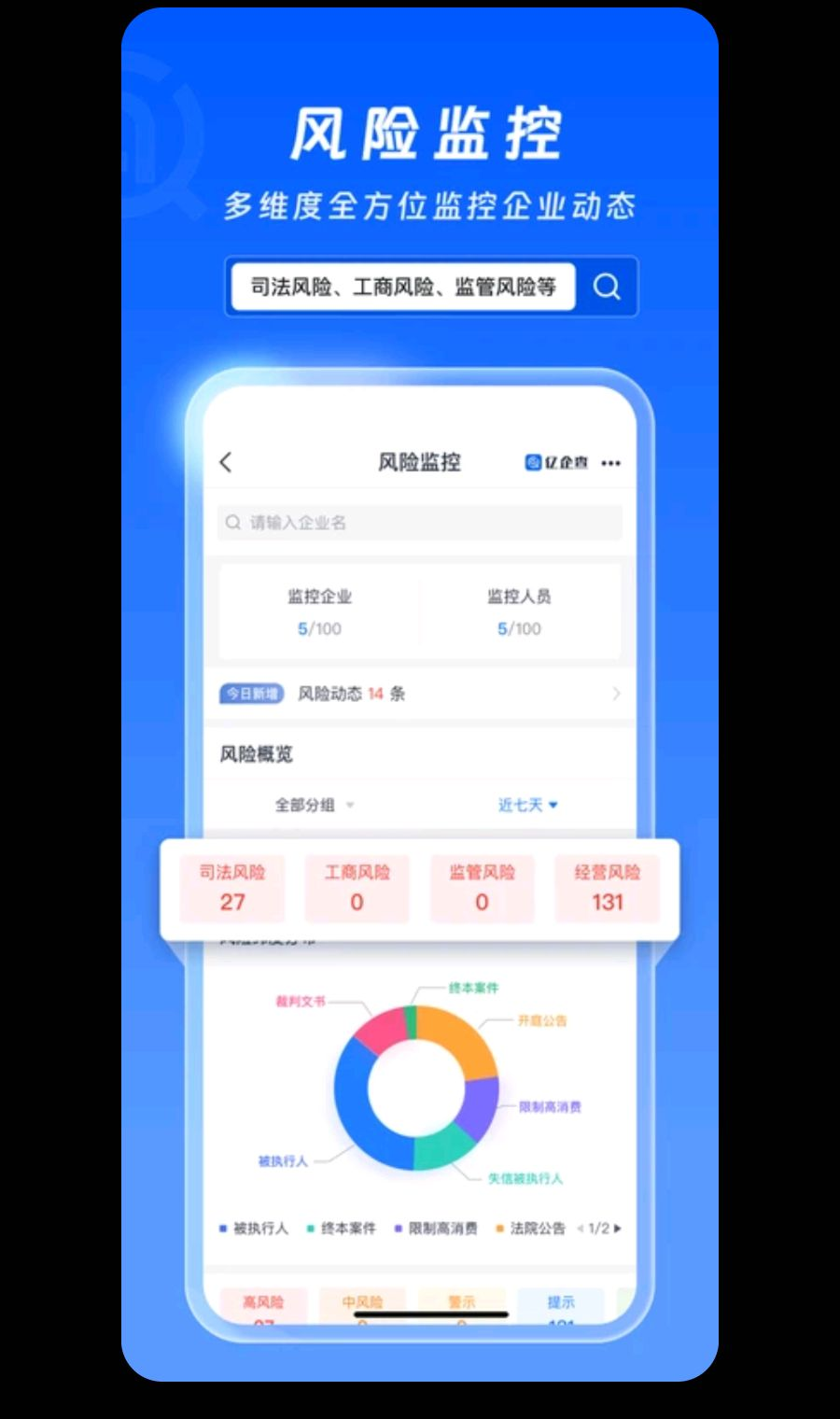 亿企查16.06.72 企业信息查询 亿企查16.06.72 企业信息查询