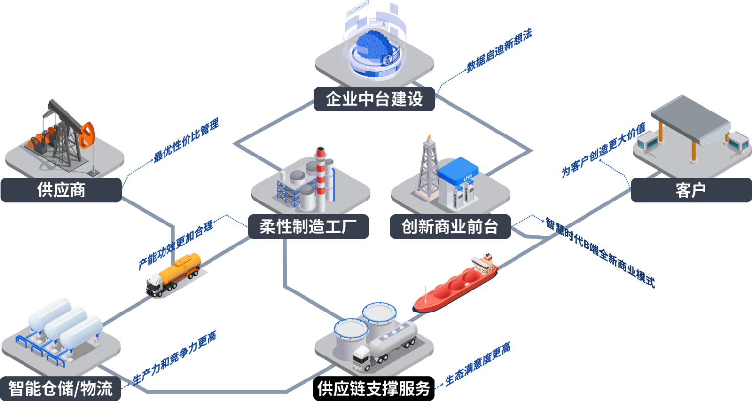 一站式快递通 物流异常提醒 实时追踪状态
