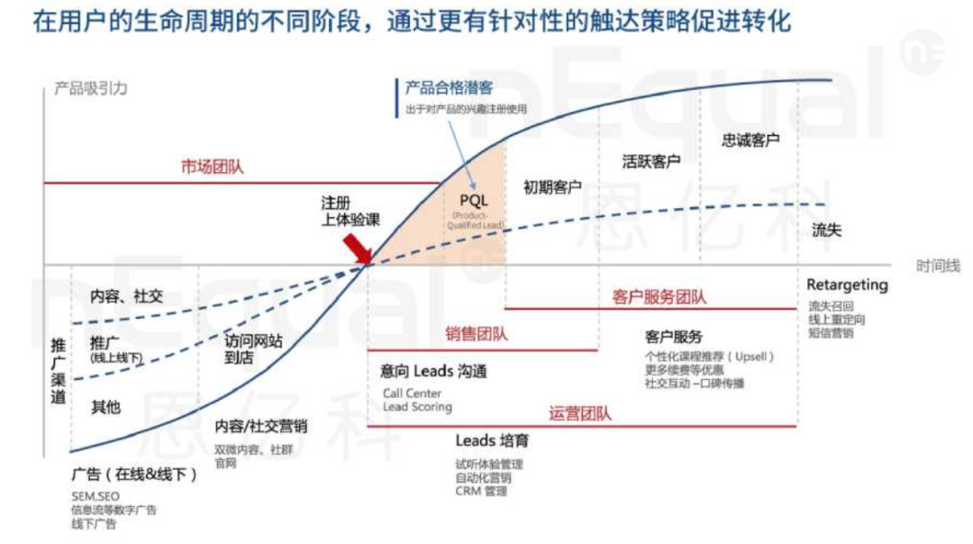 流量客 赚钱 真实 体验 心得