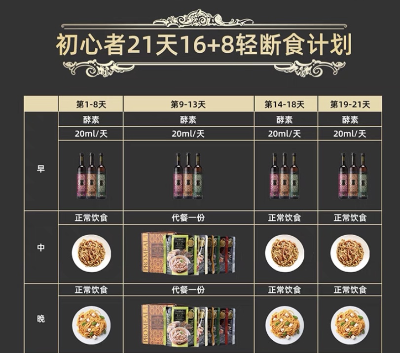 轻断食时间安排 16:8 时光轻断食 安卓版