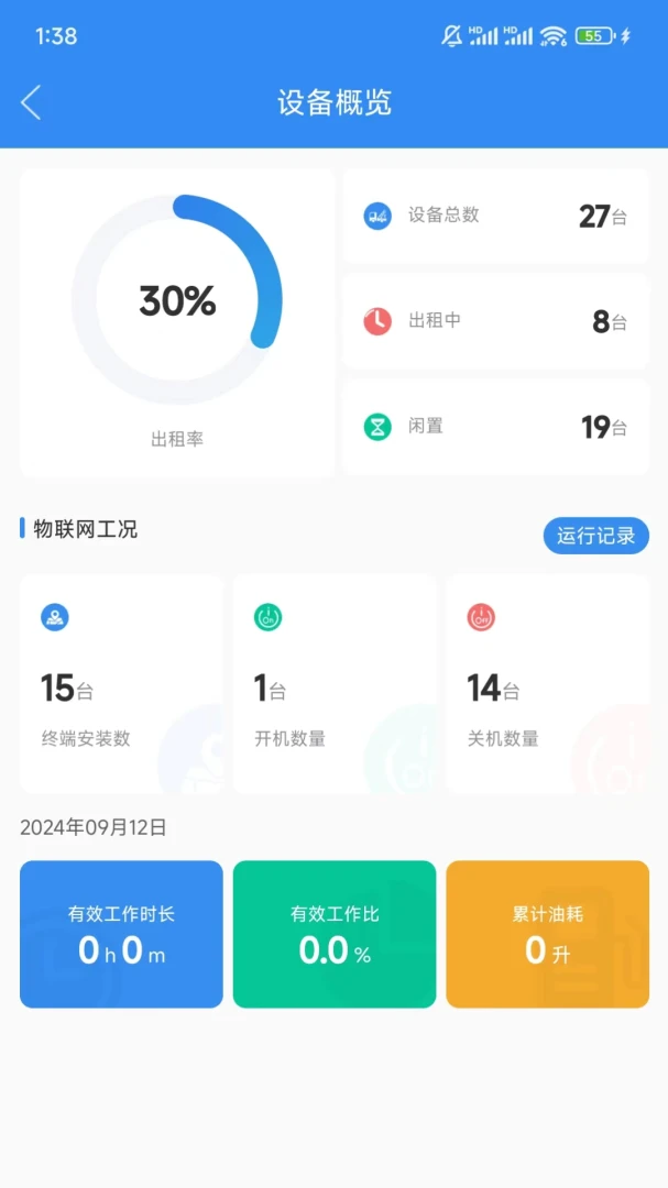 ��������13.5 ��ҵ�豸���޹���