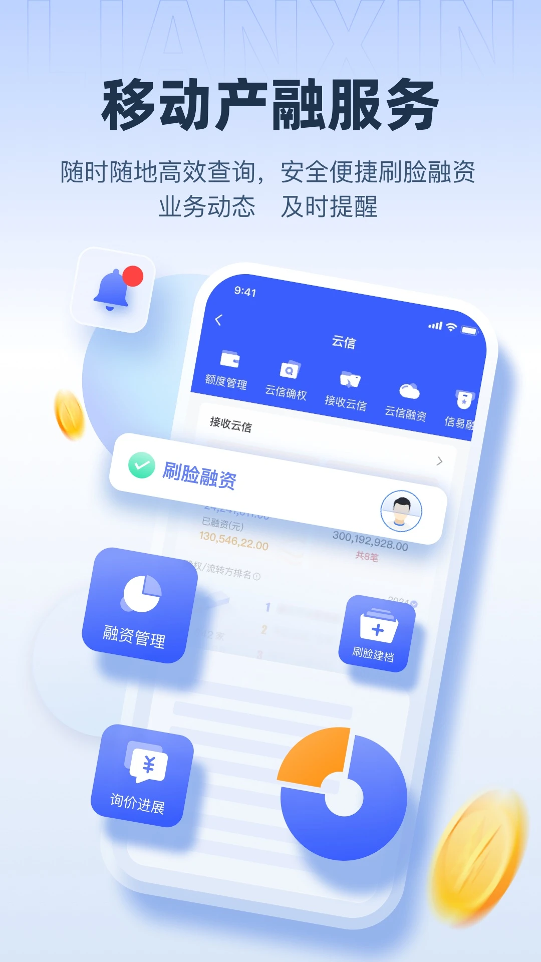 ����6.0.50 �罻ͨѶ