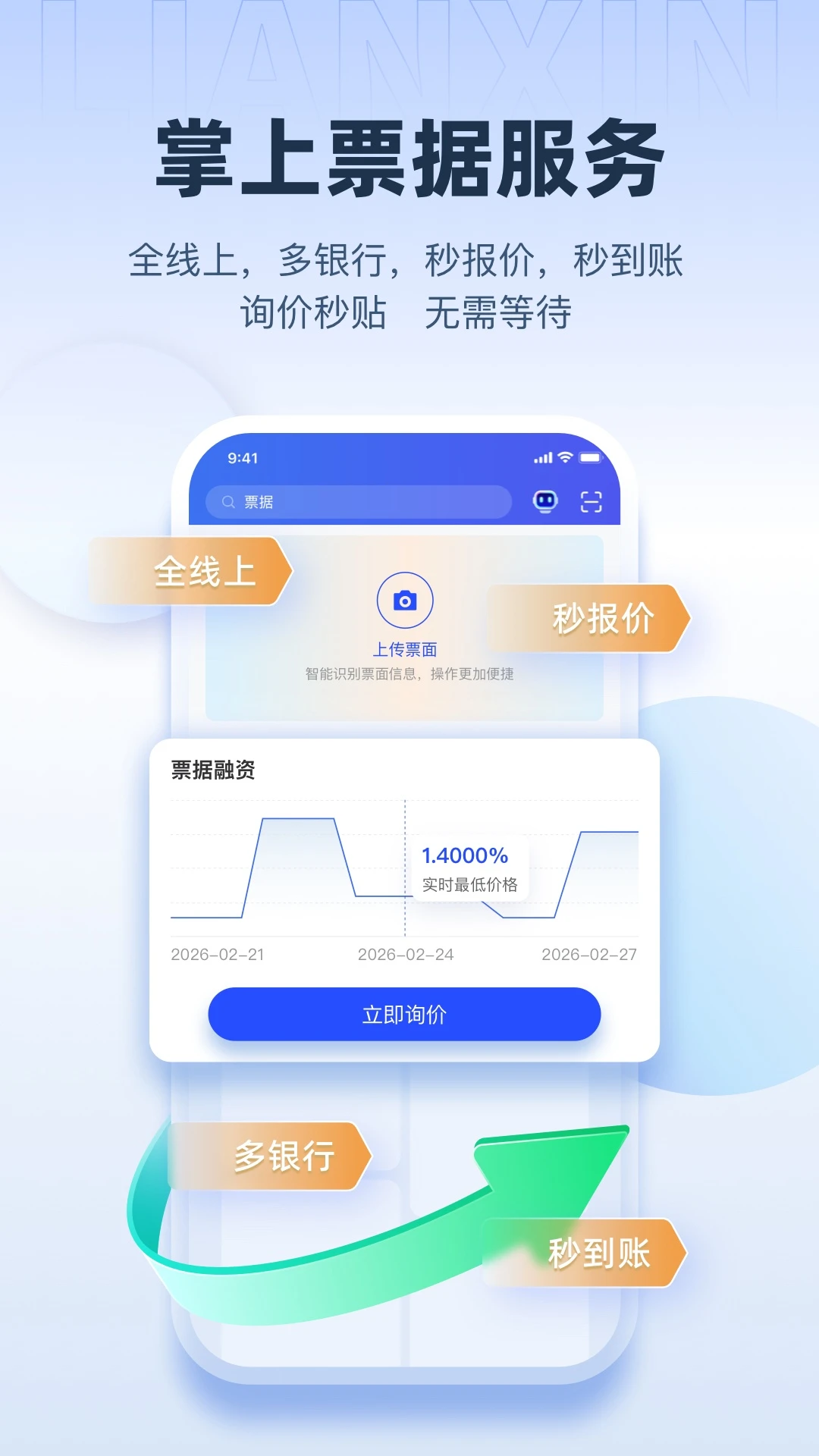 ����6.0.50 �罻ͨѶ