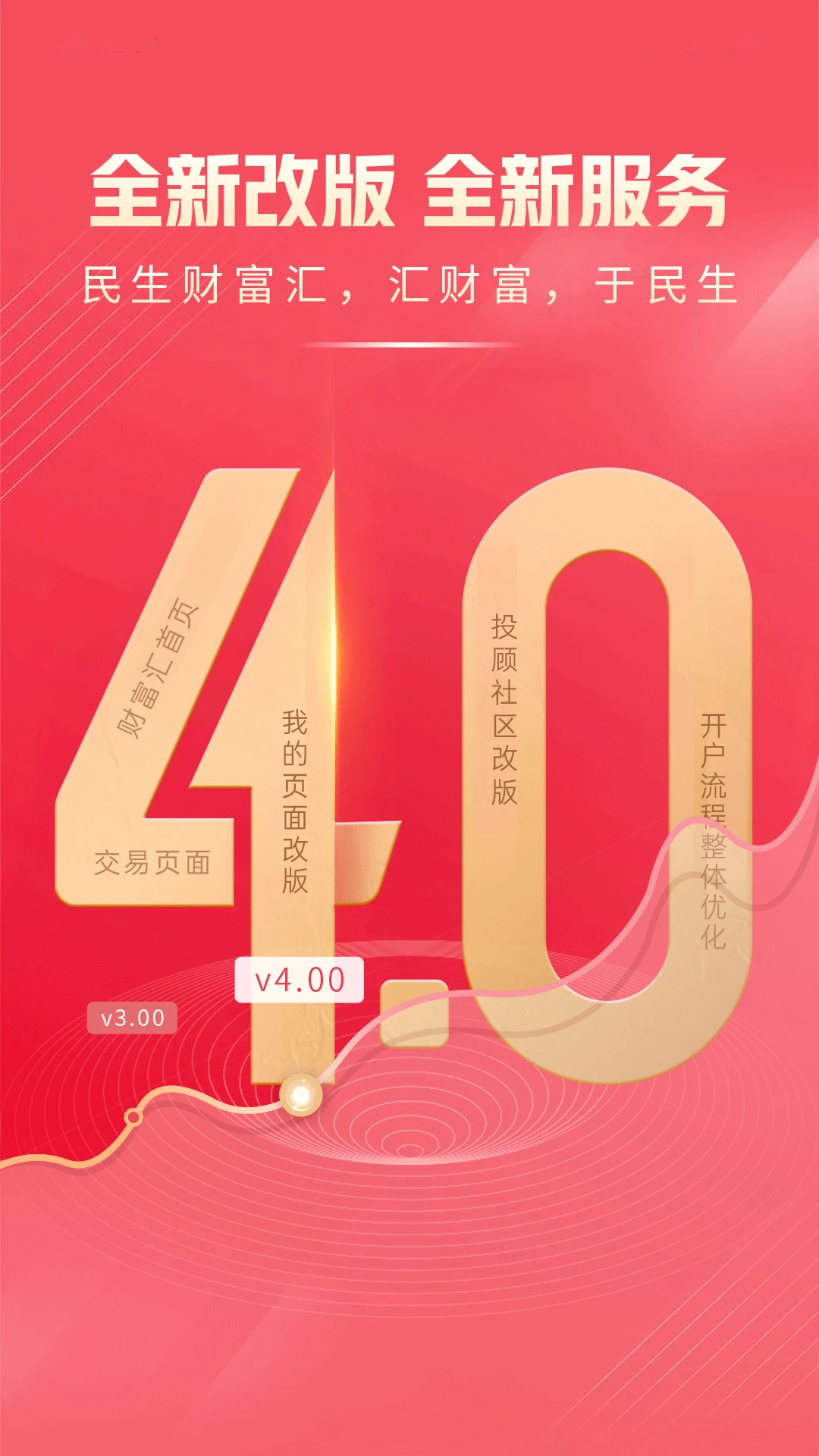 民生财富汇4.39.0 智能投资理财助手 民生财富汇4.39.0 智能投资理财助手