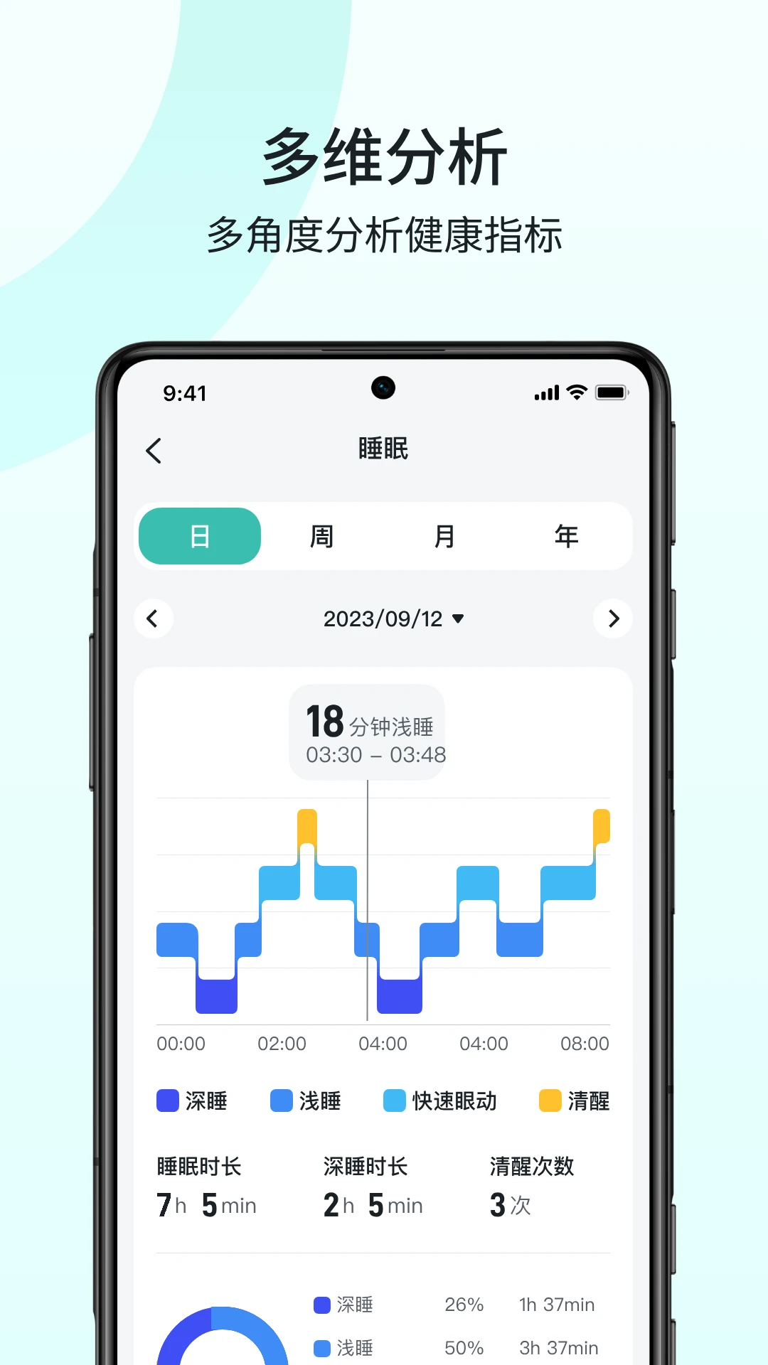 SKG Health2.3.1.2 健康管理 SKG Health2.3.1.2 健康管理