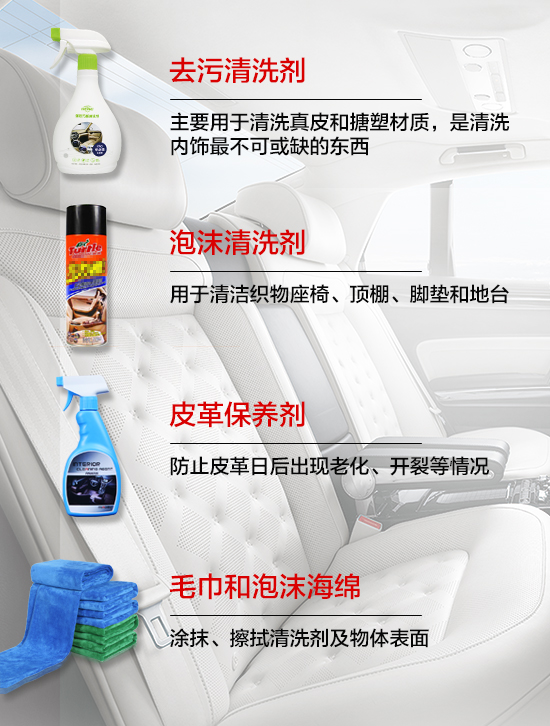 Clean Drive ����ʻ ����ȫ������ζ ��������