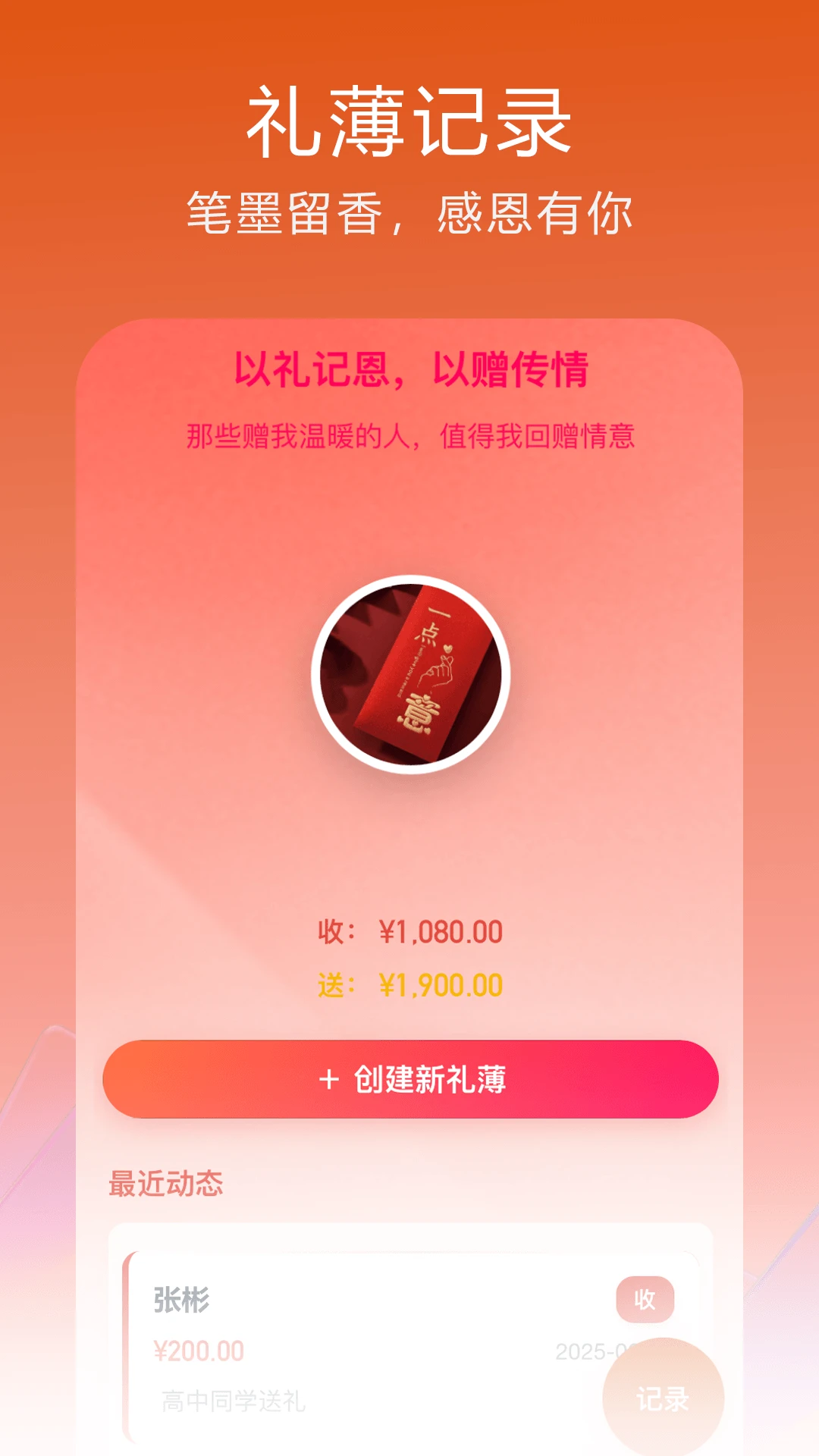 ����1.9.032 ���ܰ칫