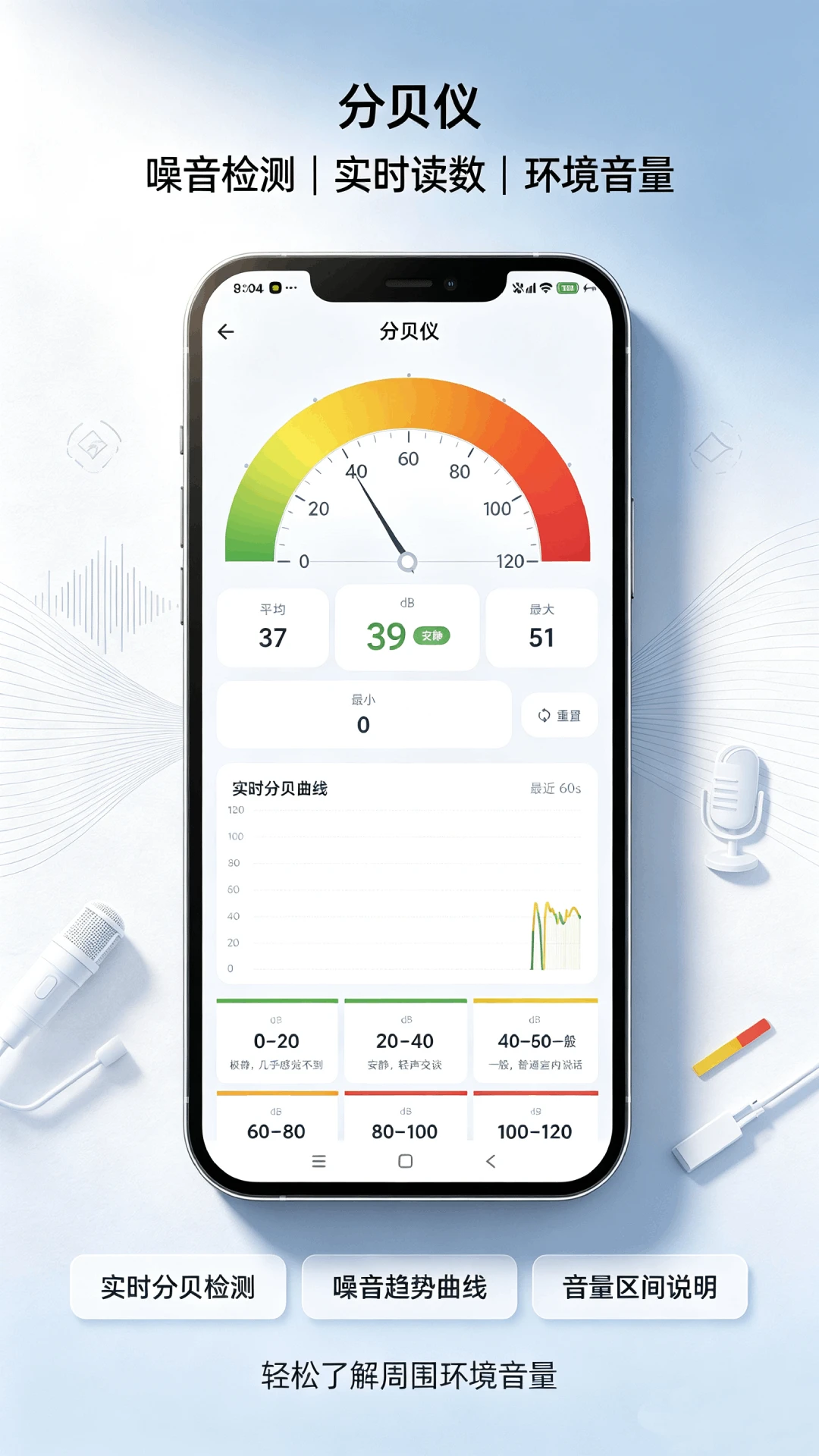 ��������Ruler1.0.15 ��׼������