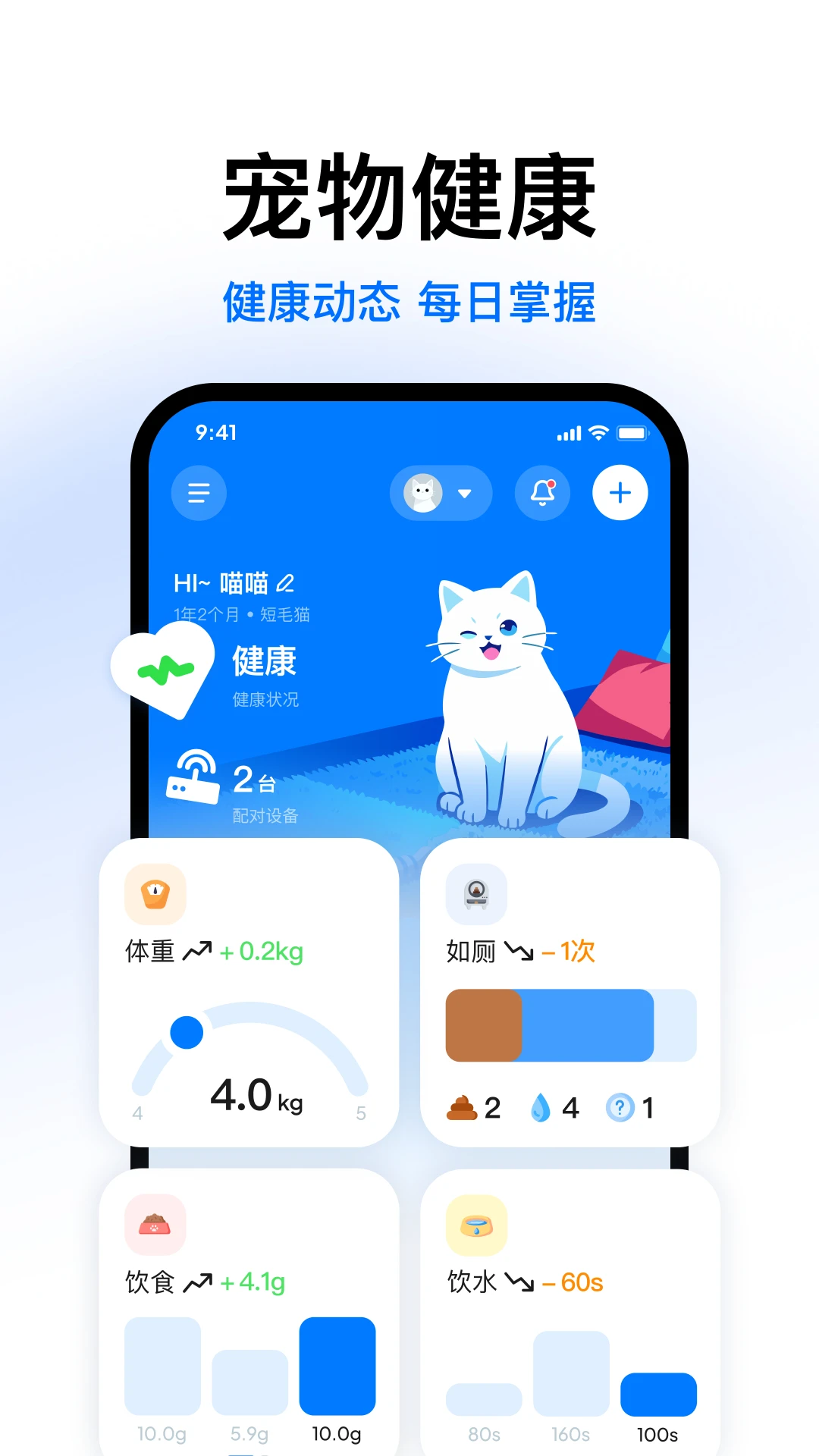 CATLINK����èɰ��4.3.5 è�����ܻ�������