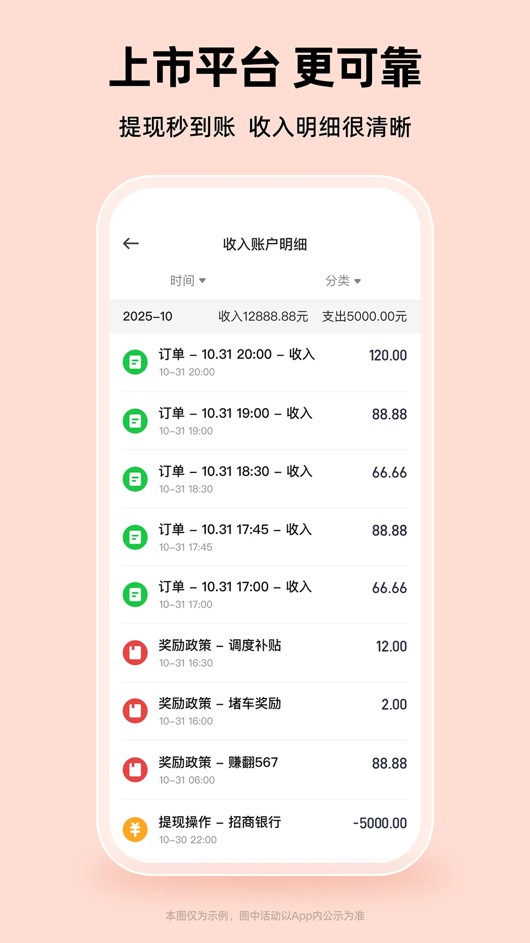 �ܲ�˾��2.30.6 ˾���ӵ���