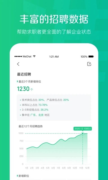 看准3.34.1 婚恋社交