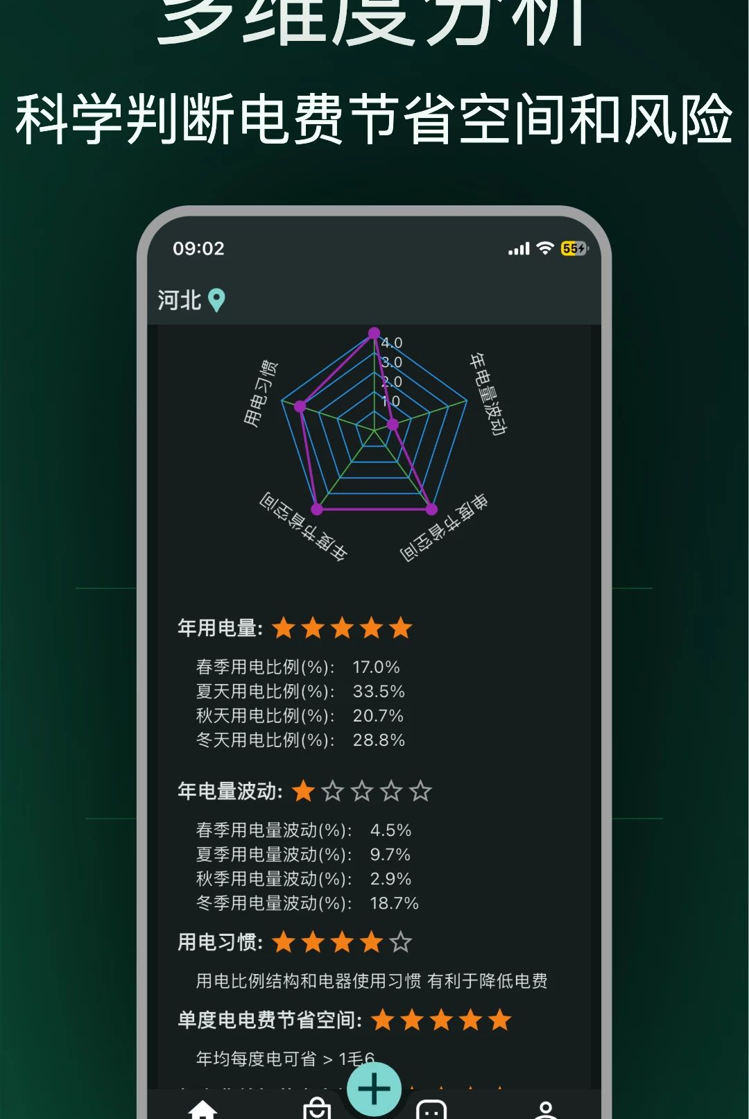 省省电费1.0.17 用电管理助手 省省电费1.0.17 用电管理助手