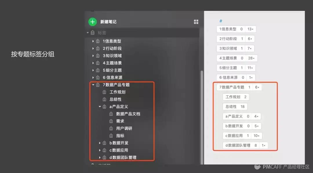 KeyNote 安卓版 多标签笔记管理