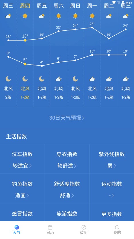 标准天气1.0.0 精准预报 标准天气1.0.0 精准预报