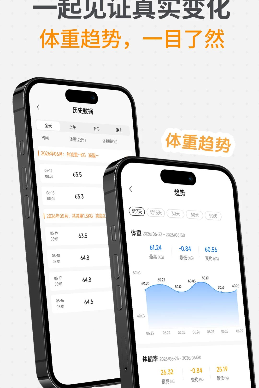 瘦疗2.0.2 健康瘦身管理 瘦疗2.0.2 健康瘦身管理